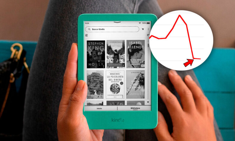 Imagen de un Kindle con una pantalla de alta resolución y una luz de lectura suave
