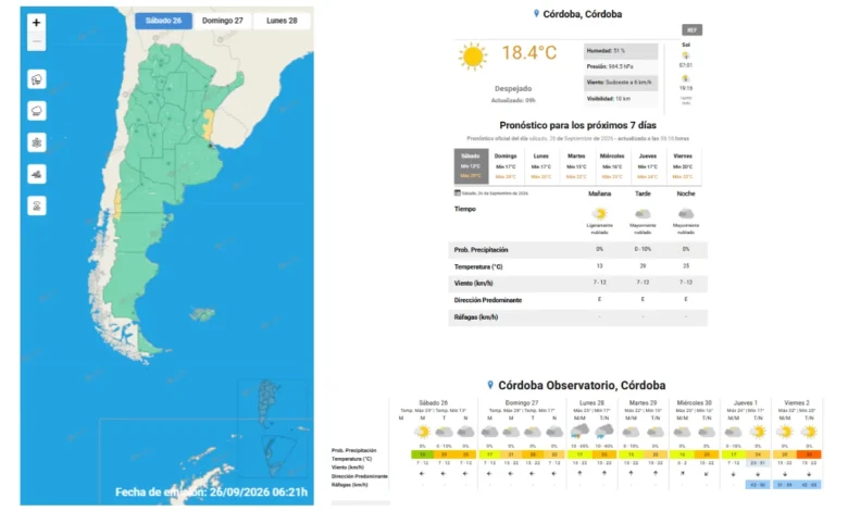 Pronóstico del Servicio Meteorológico Nacional para Córdoba, 26-28 de septiembre de 2026